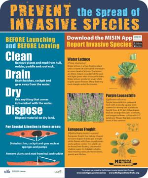 Sample MI Paddle Stewards Invasive Species Sign